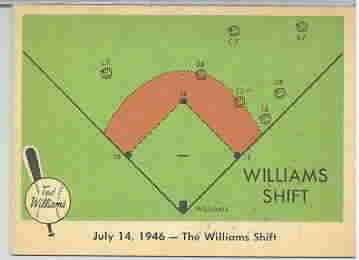 1959 Fleer Ted Williams Baseball Cards